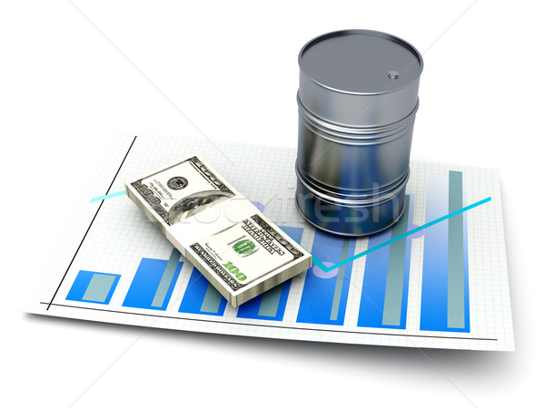 Petróleo bolsa rendimiento mercancía mercado 3D Foto stock © Spectral
