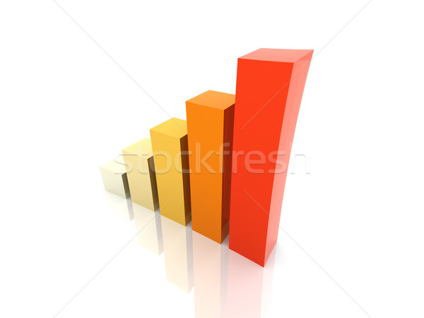 Trend 3d illusztráció növekedés bár pénzügy vállalati Stock fotó © Spectral