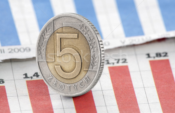 Five Polish Zloty coin on newspaper chart  Stock photo © sqback
