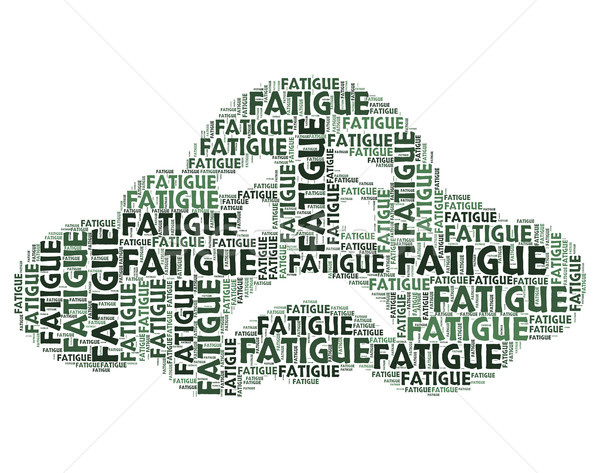 Stock photo: Fatigue Word Shows Lack Of Energy And Drowsiness