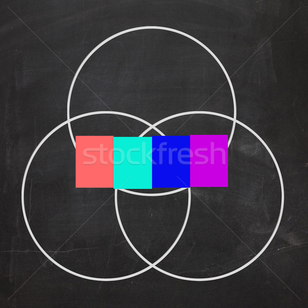 Four Letter Word Venn Diagram Shows Intersect Or Overlap Stock photo © stuartmiles