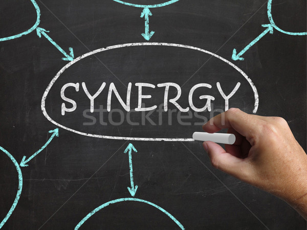 Synergy Blackboard Means Joint Effort And Cooperation Stock photo © stuartmiles