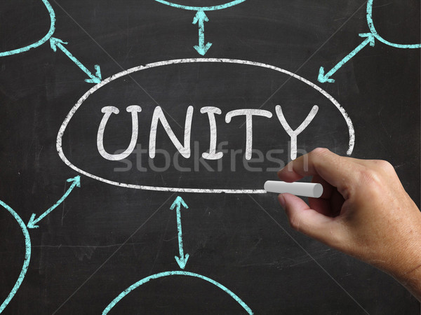 Unity Blackboard Means Working As Team And Cooperation Stock photo © stuartmiles