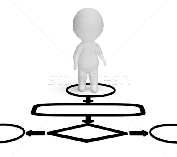 Flowchart And 3d Character Shows Process Or Procedure Stock photo © stuartmiles