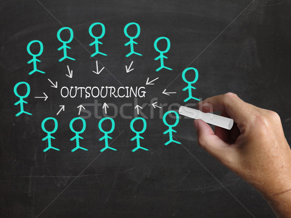 Outsourcing On Blackboard Means Subcontracting Or Freelancing Stock photo © stuartmiles