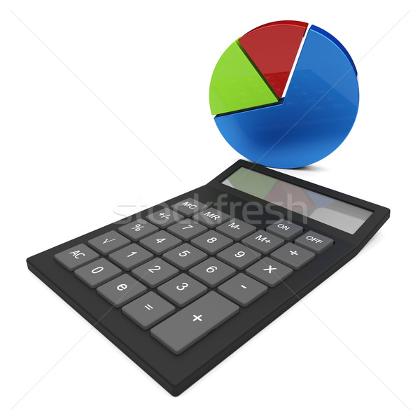 Pie Chart Calculation Shows Financial Report And Calculate Stock photo © stuartmiles