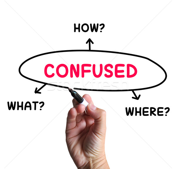 Stock photo: Confused Diagram Means Dont Know And Perplexed