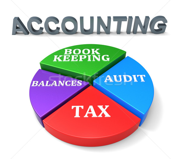 Accounting Chart Shows Balancing The Books And Accountant Stock photo © stuartmiles