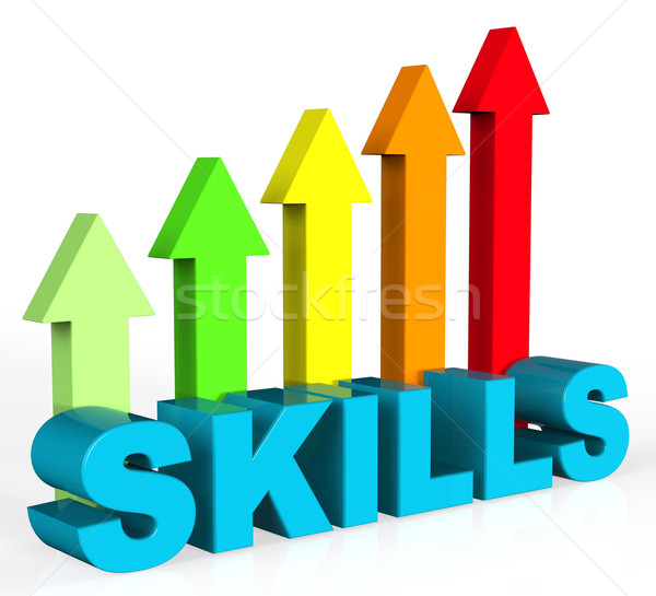 Improve Skills Means Improvement Plan And Abilities Stock photo © stuartmiles