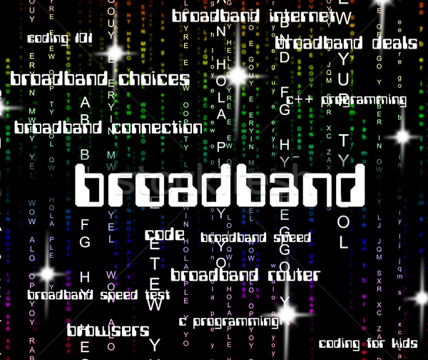 Breitband Wort World Wide Web Rechnen Website Computer Stock foto © stuartmiles