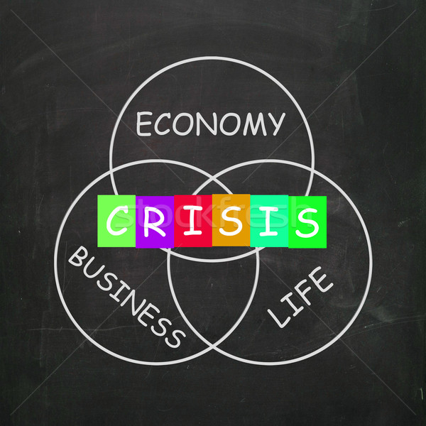 Business Life Crisis Means Failing Economy or Depression Stock photo © stuartmiles