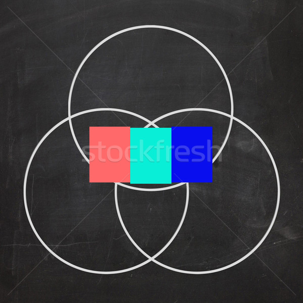 Three Letter Word Venn Diagram Shows Intersect Or Overlap Stock photo © stuartmiles