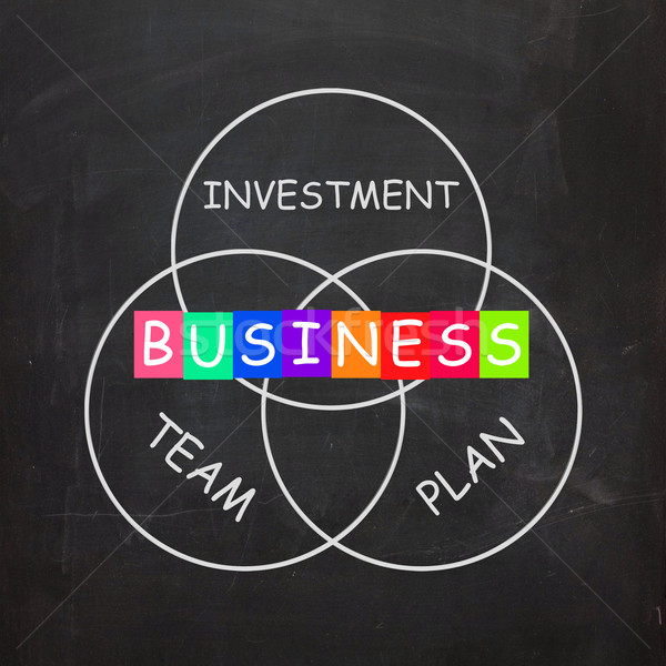 Business Investments Pläne Teamarbeit Team Plan Stock foto © stuartmiles