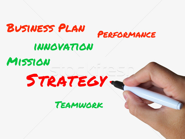 Strategy on Whiteboard Represents Planning Goals Objectives and  Stock photo © stuartmiles