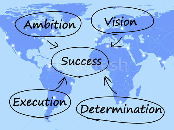 Success Diagram Showing Vision Ambition Execution And Determinat Stock photo © stuartmiles