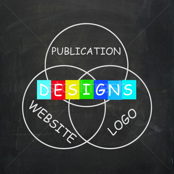 Web design Words Indicate Designs for Logo Publication and Websi Stock photo © stuartmiles