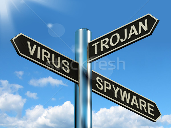Virus Trojan Spyware Signpost Showing Internet Or Computer Threa Stock photo © stuartmiles