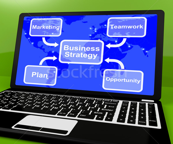 Geschäftsstrategie Diagramm Computer Teamarbeit Business Stock foto © stuartmiles