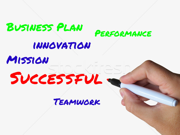 Successful on Whiteboard Refers to Achieving Solutions and Accom Stock photo © stuartmiles