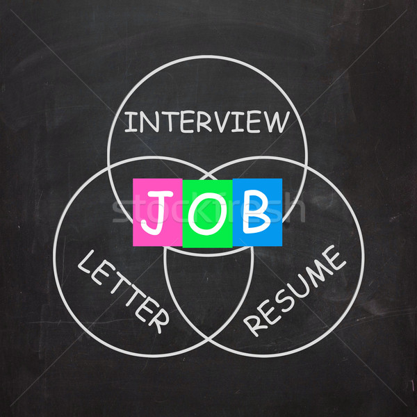 JOB On Blackboard Shows Work Interview Or Resume Stock photo © stuartmiles