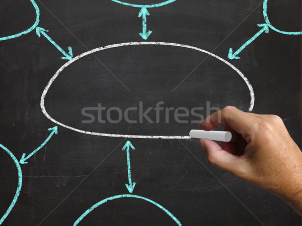 Diagram iskolatábla üzlet terv nyilak folyamatábra Stock fotó © stuartmiles