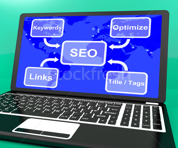 Seo Diagramm Laptop Links Tags Stock foto © stuartmiles