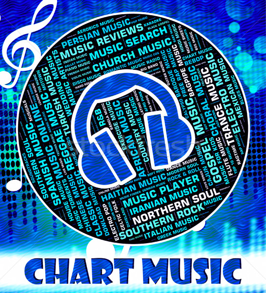 Music Charts Represents Top Twenty And Harmonies Stock photo © stuartmiles