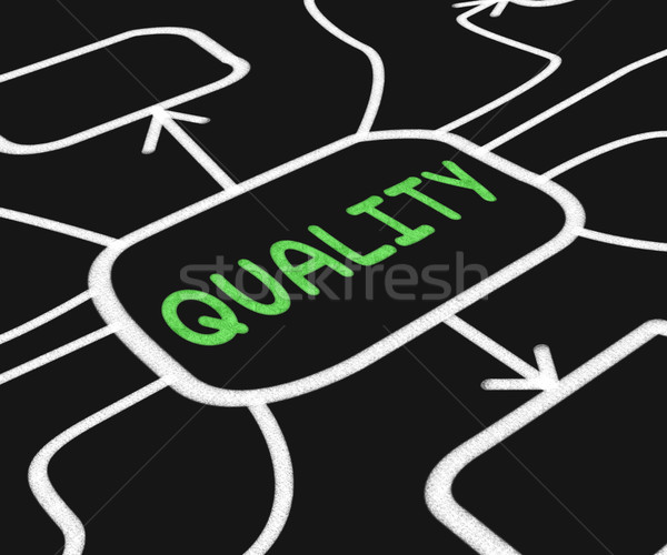 Quality Diagram Shows Excellent Or Premium Condition Stock photo © stuartmiles