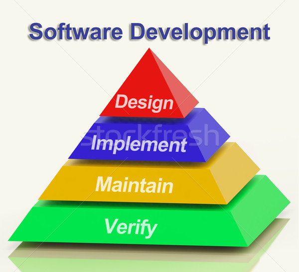 Software-ul dezvoltare piramidă proiect date plan Imagine de stoc © stuartmiles