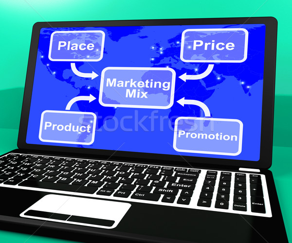 Marketing Mix On Laptop With Price Product And Promotion Stock photo © stuartmiles