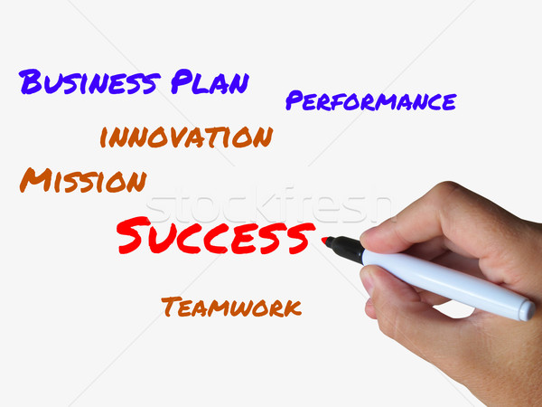 Success on whiteboard Refers to Successful Solutions and Accompl Stock photo © stuartmiles
