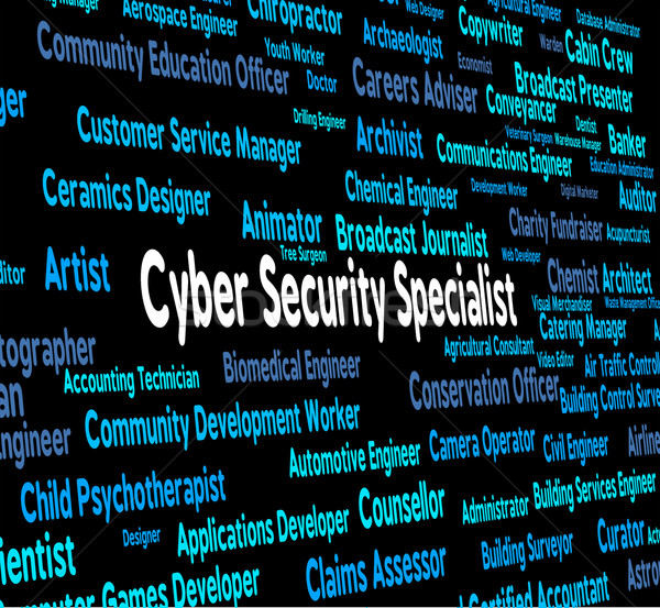 Cyber Security Specialist Shows World Wide Web And Employment Stock photo © stuartmiles