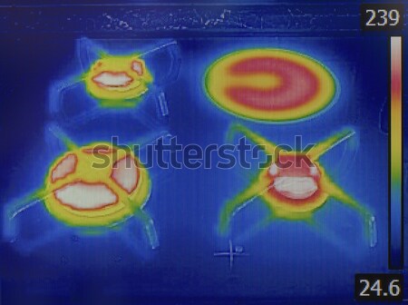 Gas infrarood afbeelding brandend kachel brand Stockfoto © Suljo