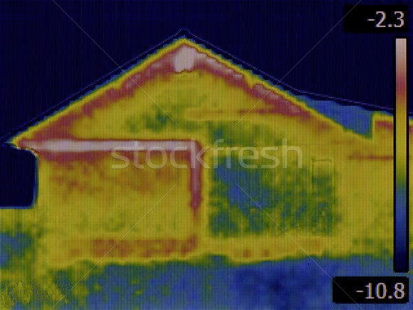 Ház kép oldal teszt hőmérő tárgy Stock fotó © Suljo