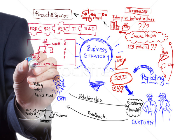 человека рисунок Идея совета бизнеса процесс Сток-фото © Suriyaphoto