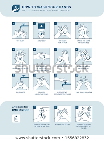 Stock foto: Wash Your Hands