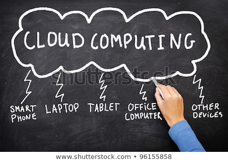 Foto d'archivio: Cloud Computing On Billboard