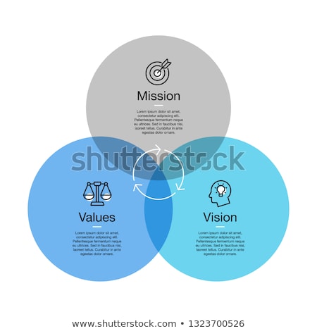 Stockfoto: Vector Mission Vision And Values Diagram Schema