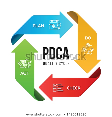 Stockfoto: Pdca Vector Illustration