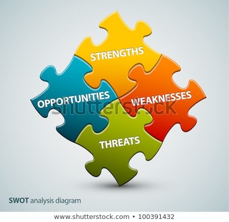 [[stock_photo]]: Vector Swot Illustration Made From Puzzle Pieces