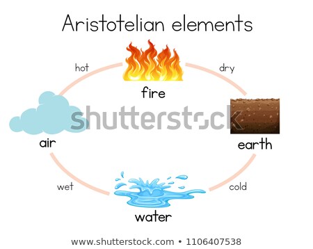 ストックフォト: A Vector Of Aristotelian Elements