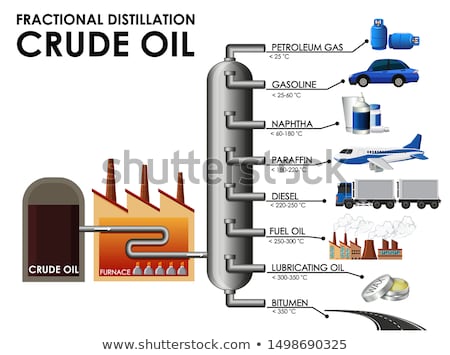 [[stock_photo]]: Diagram Showing Fractional Distillation Crude Oil