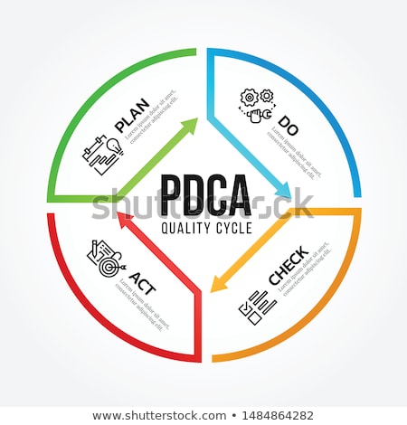 Stock foto: Vector Pdca Plan Do Check Act Diagram Schema