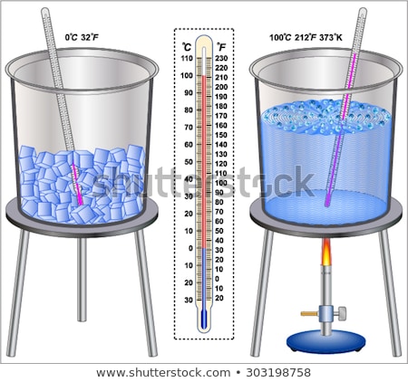 High temperature of the warm water - hot and boiling liquid is measured by  thermometer. Vector illustration Stock Photo - Alamy