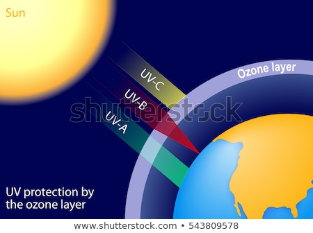 Stock fotó: Uv Protection By The Ozone Layer