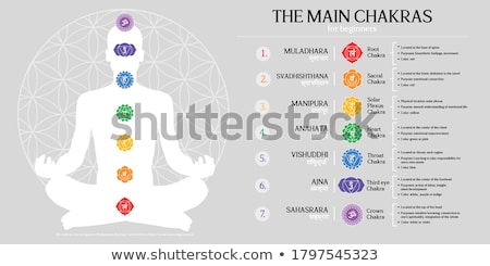 Stockfoto: Seven Chakras