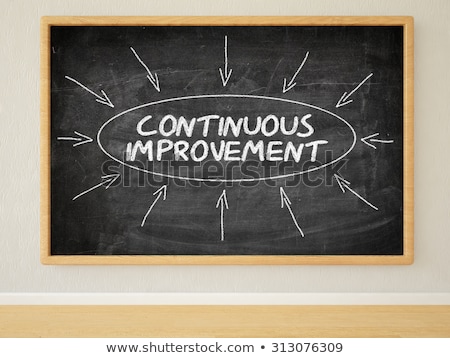 Stock photo: Continuous Process - Text On Black Chalkboard 3d Rendering