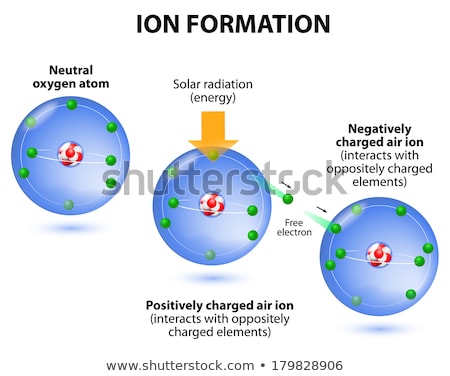 Stok fotoğraf: Air Ions Formation Diagram Oxygen Atoms