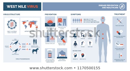 Сток-фото: West Nile Disease