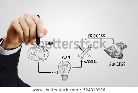 Foto stock: Business Formula